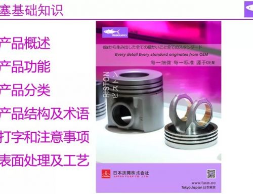 活塞基础知识分享